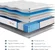 12 inch hybrid mattress setup in bedroom with bedding