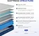 CertiPUR-US certified Gelsea twin mattress for safety and quality