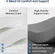 Cross-section showing the hybrid comfort and support layers of the Avenco mattress