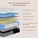 Generic queen mattress with strong edge support for undisturbed sleep