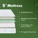 CertiPUR-US certified twin mattress delivered in a box