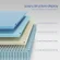 HIMMLINE Cal King mattress in a box with medium feel and premium foam layers