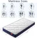 Close-up of HIROHRTV hybrid innerspring and foam mattress layers