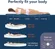 6 inch thick twin size mattress with supportive memory foam construction