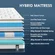 Hybrid mattress designed for pressure relief and motion isolation