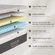 Bed in a box twin mattress perfect for dorms, bunk beds, and small spaces