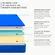 6-inch mattress perfect for bunk beds, trundles, daybeds and kids rooms