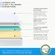 Memory foam mattress designed for breathable, cool sleeping experience