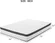 Individually wrapped pocket coils for pressure relief in Japovker mattress
