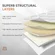 6 inch KBQ memory foam bed for cooling night sleep