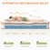 KBQ king mattress demonstrating motion isolation with two sleepers