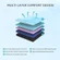 Cooling memory foam mattress in King size for temperature regulation