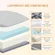 Tri fold mattress folded for compact storage and portability