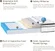 King mattress dimensions 78"L x 10.92"W x 10"Th sleeping surface