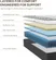Medium firm KISLOT mattress in a box, queen size dimensions