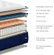 Full size mattress providing pressure relief and motion isolation