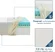 LDLON gel memory foam mattress with cooling support