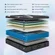 14-inch hybrid mattress with 5-zone individual pocket springs for support