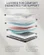 14-inch thick Life Balance queen mattress offering pressure relief