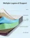 Fiberglass-free Marsail mattress designed for breathable cooling comfort