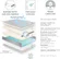 Medical grade waterproof mattress designed for home healthcare needs