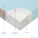 Tri-fold design of Milliard toddler mattress for compact storage