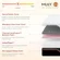 MLILY mattress showing cooling technology and pressure-relieving foam