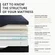 MLILY cooling copper gel technology in a bed-in-a-box mattress