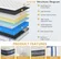Queen mattress dimensions 80x60 inches delivered in a box