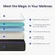 Medium firm Nectar mattress showing five comfort layers