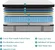 Detailed view of comfort layers and materials in NeoDream hybrid mattress