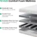 10 inch Novilla comfort foam mattress providing excellent pressure relief
