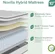 Novilla hybrid mattress combining comfortable foam with spring support