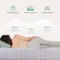 Novilla cooling gel foam mattress conveniently delivered in a box