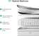 Layered foam construction of Novilla mattress for cooling and pressure relief