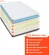 Person testing PrimaSleep mattress comfort and pressure relief