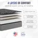 Gel-infused RV mattress providing cooling comfort for campers and travel trailers