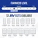 Made in USA quality construction details of RV mattress