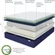 Innerspring coil support system in Sleep Innovations hybrid mattress