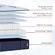 Ultra firm mattress designed for back pain relief and support