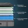 SUAYEA king mattress with reinforced edge support and motion isolation