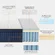 Gel-infused memory foam layer for cooling comfort