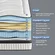 Hybrid mattress in a box featuring 5 pressure-relieving foam layers