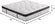 Hybrid mattress with pocket coils innerspring for targeted support