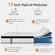 Susalt queen mattress in a box, easy to setup and expand for immediate use
