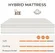 CertiPUR-US certified Sweetnight queen size mattress
