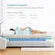 TeQsli hybrid mattress designed for cool night sleep with breathable materials