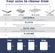 Fire-retardant cotton mattress with medium firm support