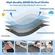 Foldable mattress storage solution with durable waterproof material