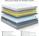 Vesgantti mattress being unboxed and expanding to full size